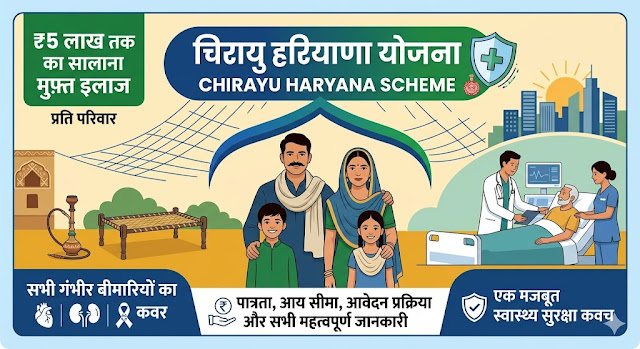 chirau yojna haryana