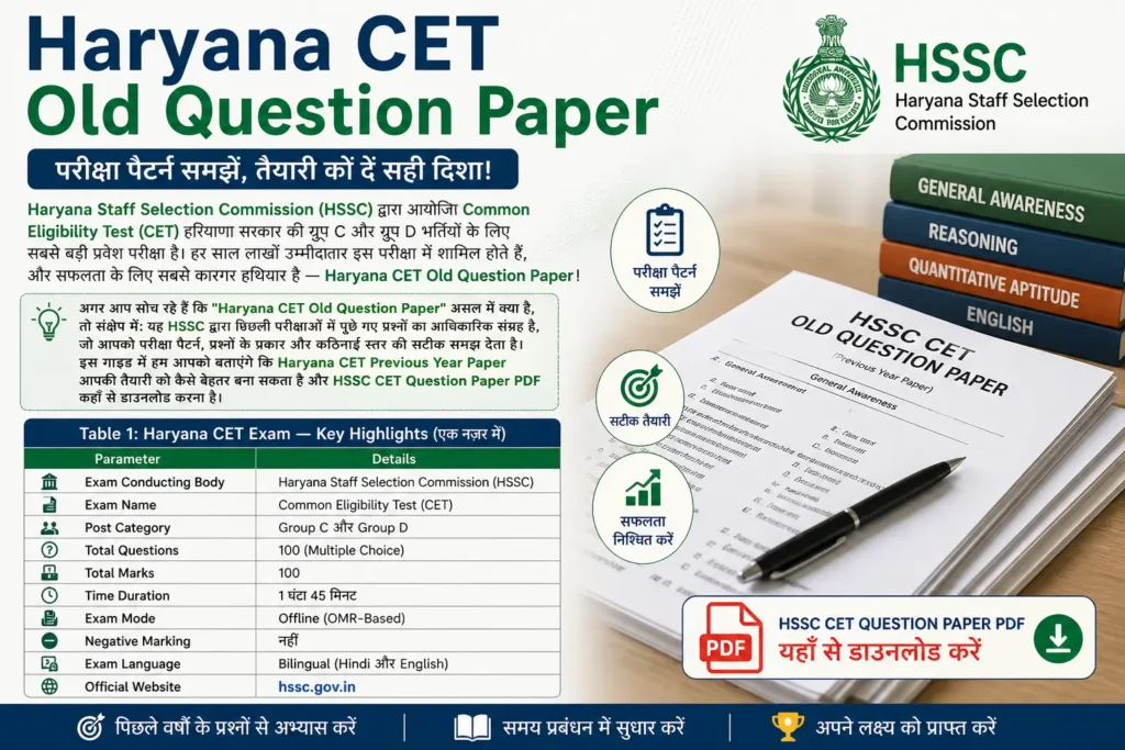 haryana cet papers